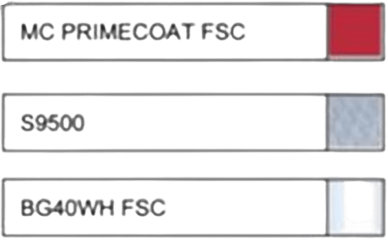 Image with three colored boxes containing the text FC PRIMECOAT FSC in red, S9500 in gray, and BG40WH FSC in white.